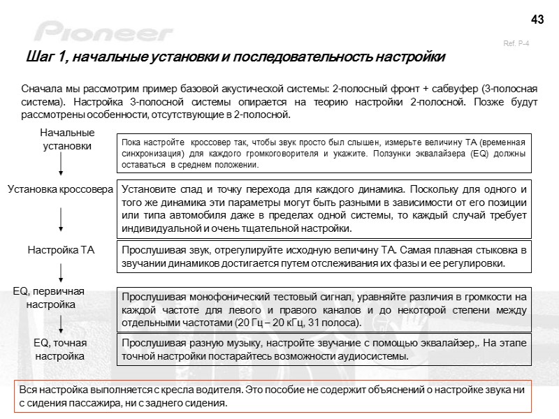43 Шаг 1, начальные установки и последовательность настройки Сначала мы рассмотрим пример базовой акустической